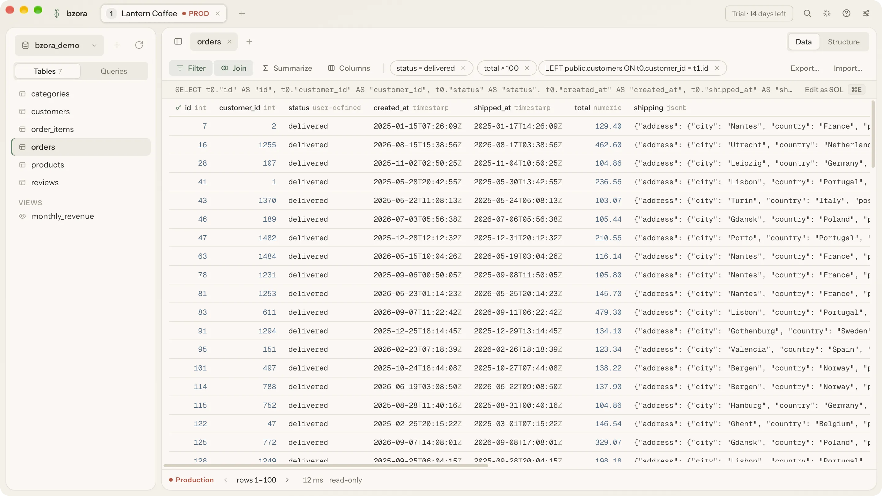 The orders table filtered by status and total, joined to customers